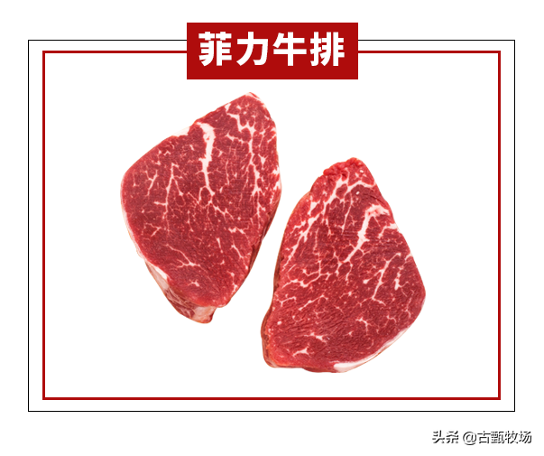 做牛排最好的肉哪个部位（牛排肉是哪个部位的肉）(图12)