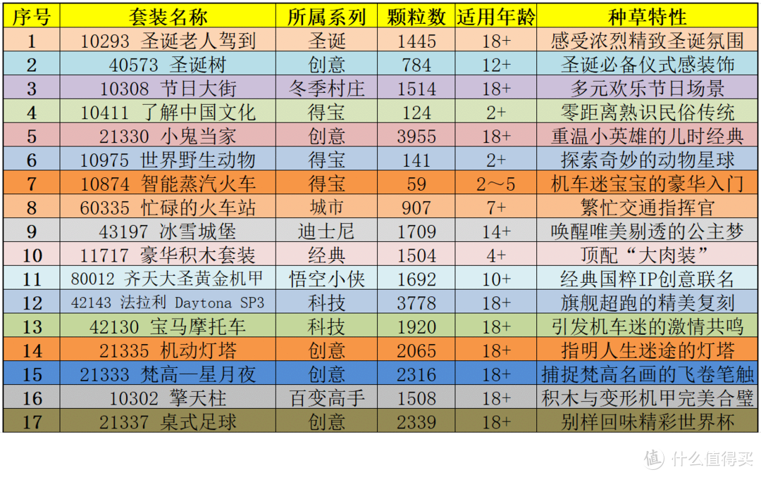 玩具服装插图(50)