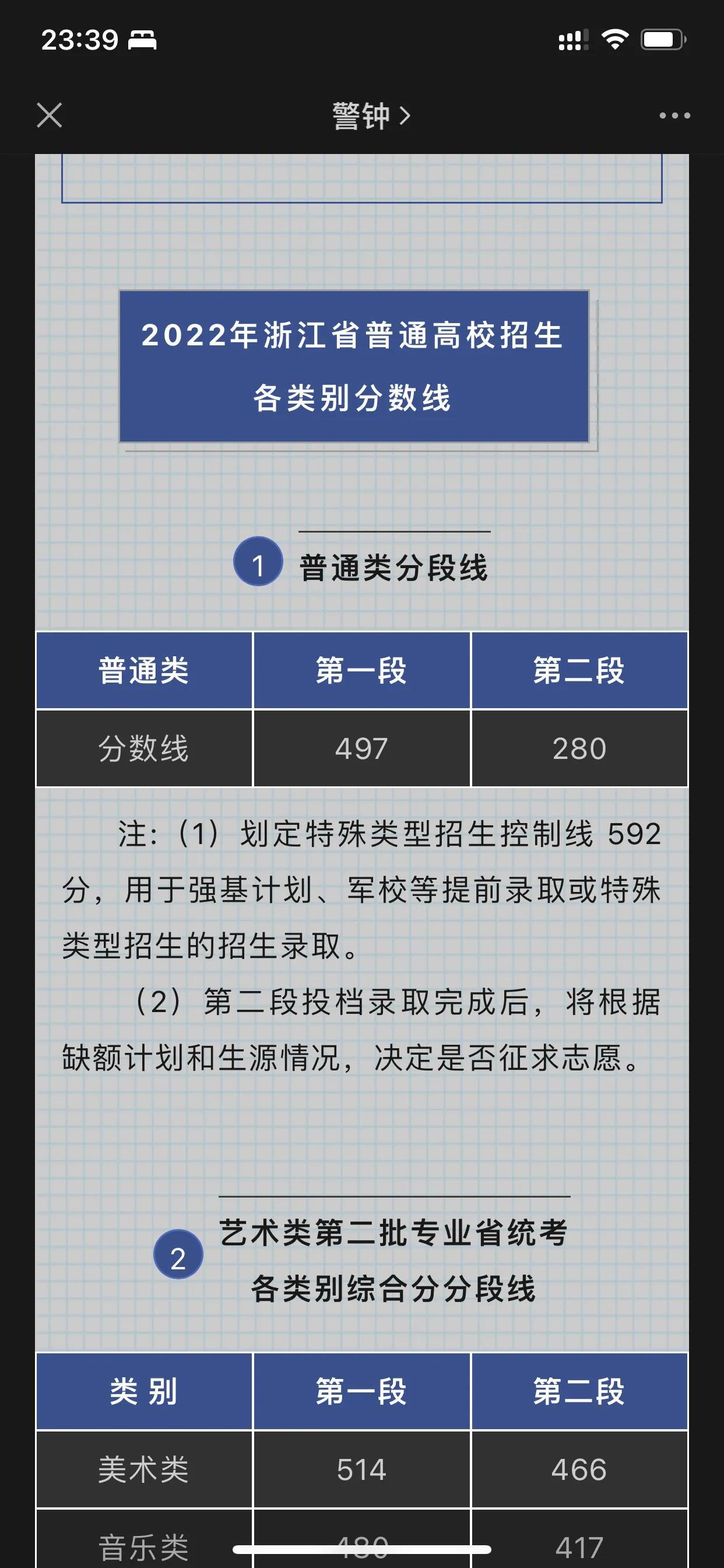 浙江省高考本科分数线是多少（浙江省高考分数线公布）(图2)