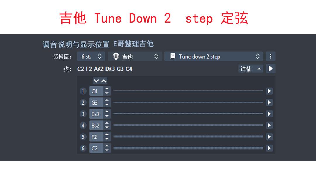 吉他6弦到1弦的定弦标准音EADGBE（吉他1到6弦的标准音）(图4)