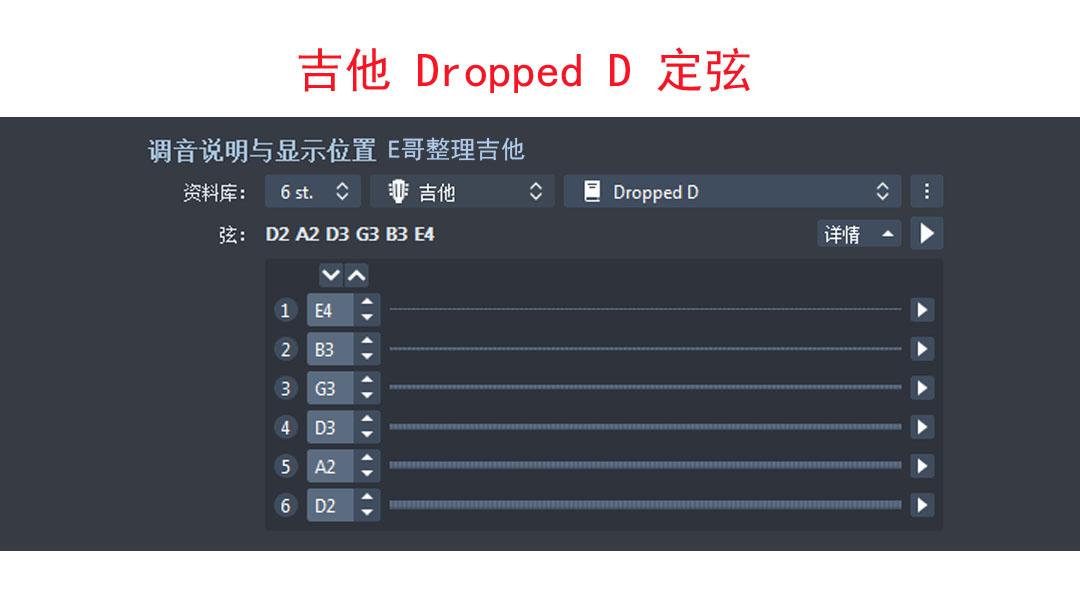 吉他6弦到1弦的定弦标准音EADGBE（吉他1到6弦的标准音）(图5)