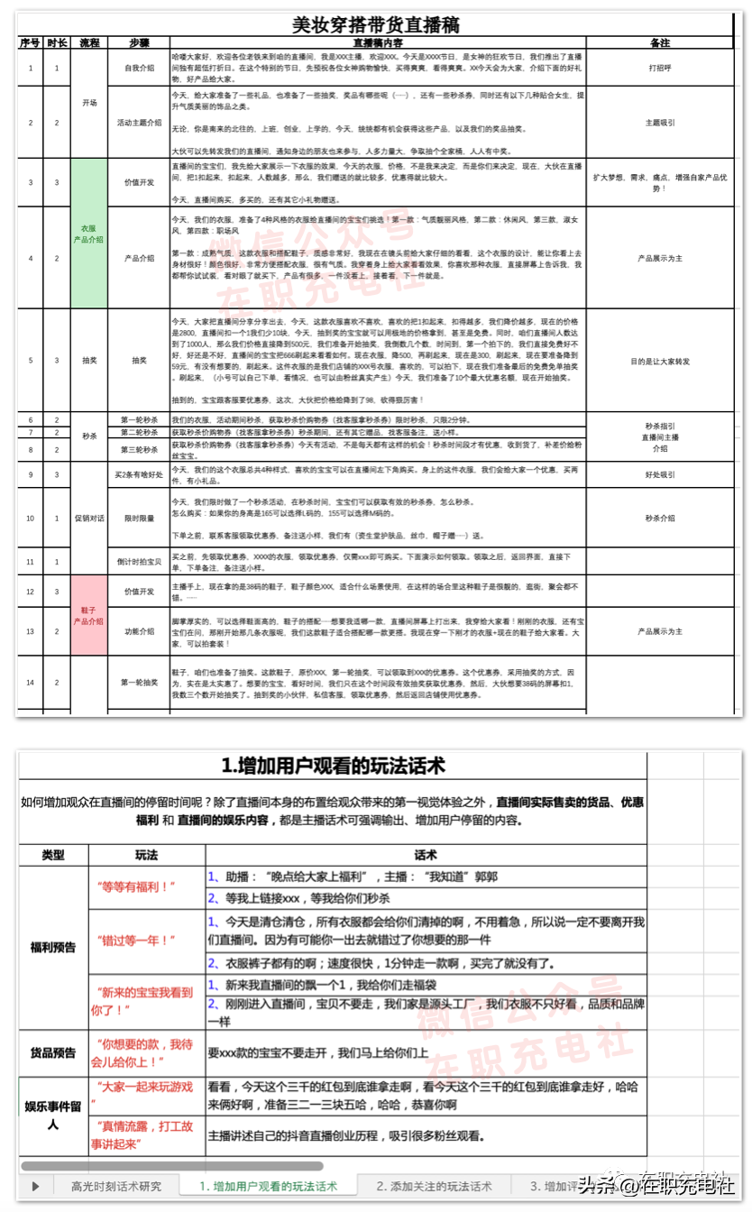 服装销售话术插图(8)