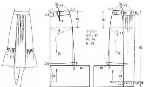 服装设计教程视频插图(6)