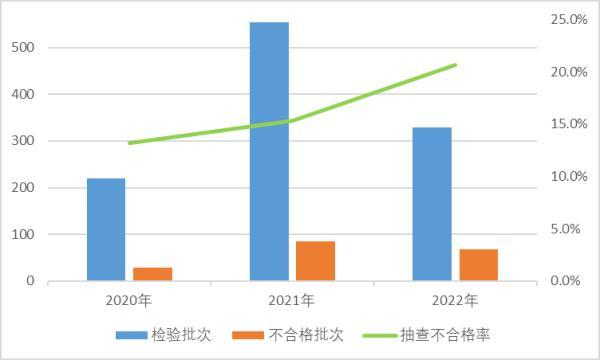 儿童服装厂插图(1)