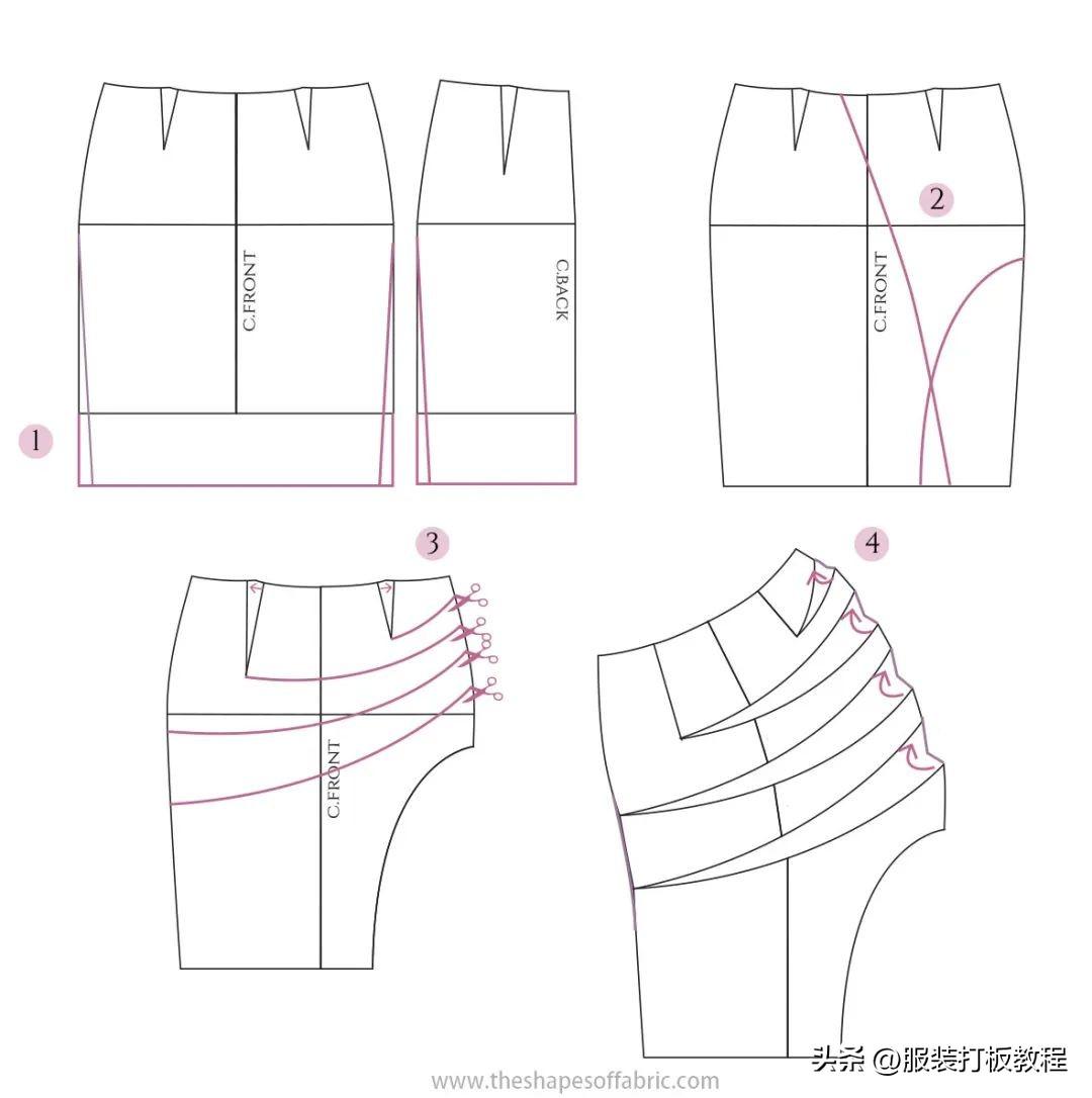 服装打版教程插图(6)