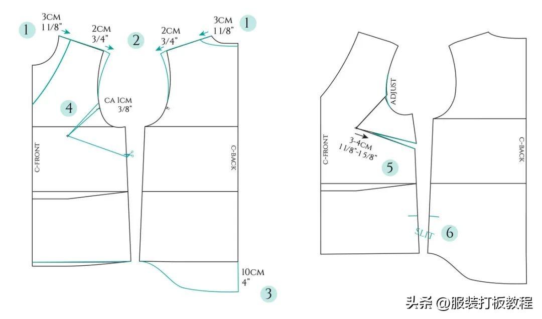 服装打版教程插图(10)