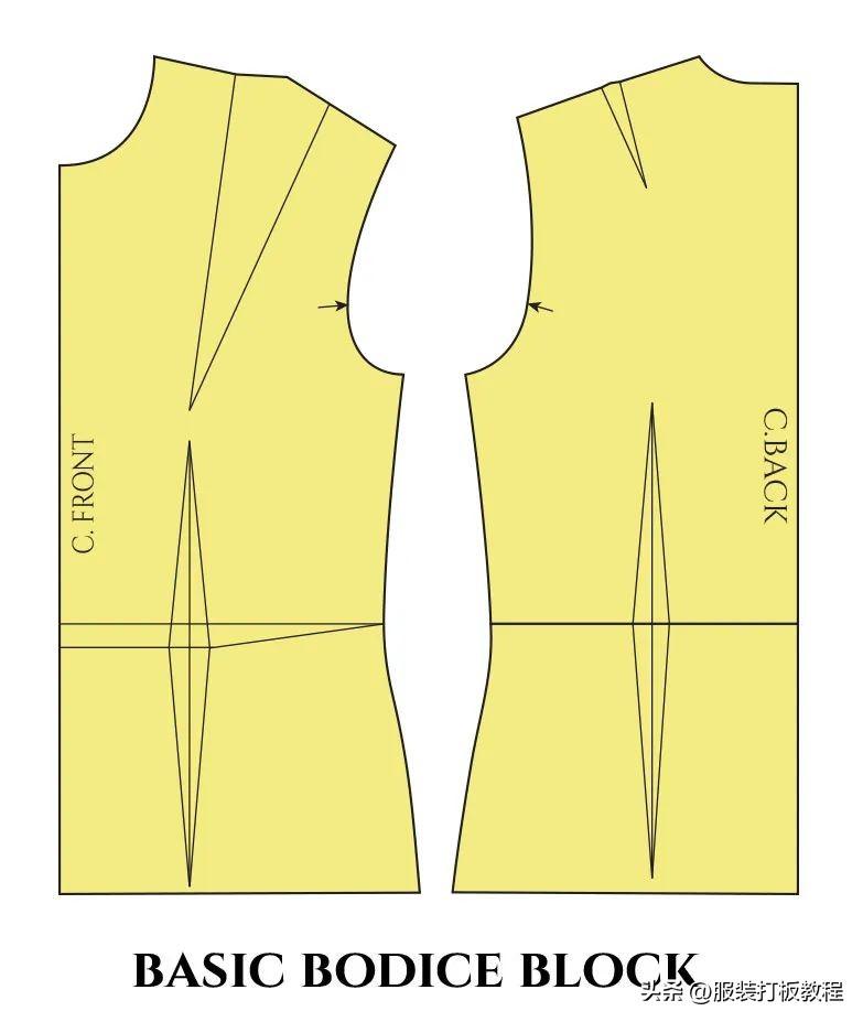 服装打版教程插图(15)
