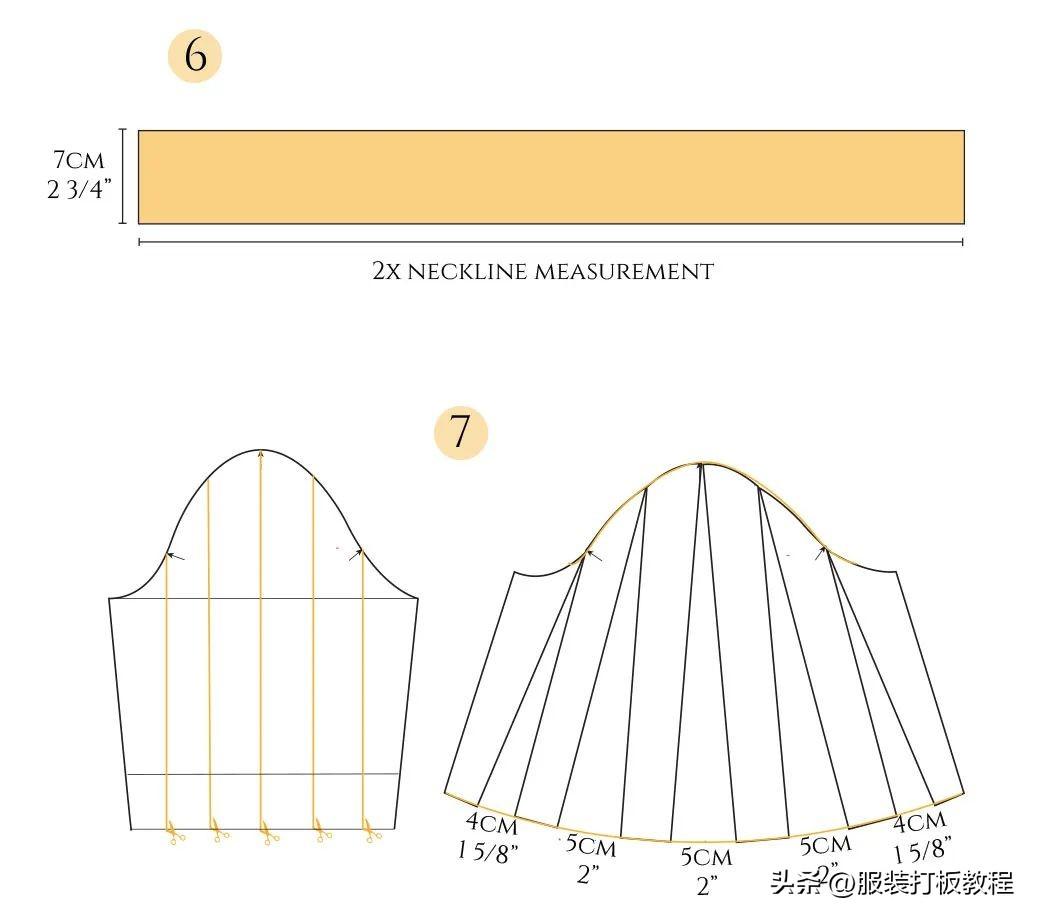 服装打版教程插图(18)