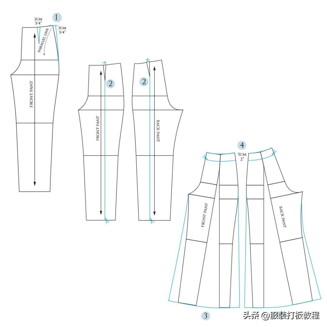 服装打版教程插图(28)