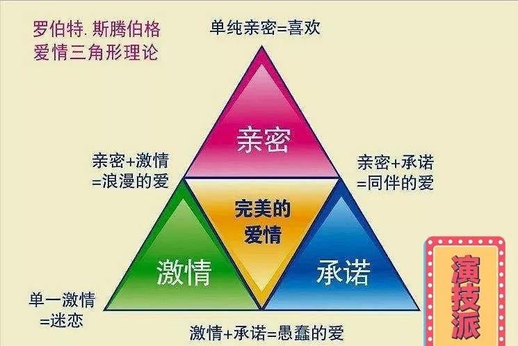 两个人的感情变淡怎么挽回（情侣之间感情淡了怎么办）(图6)