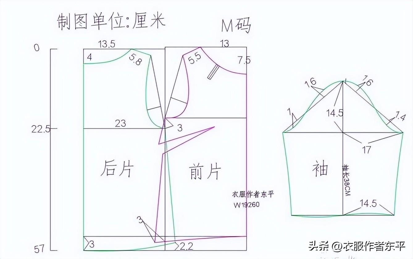 简单服装设计图插图(3)