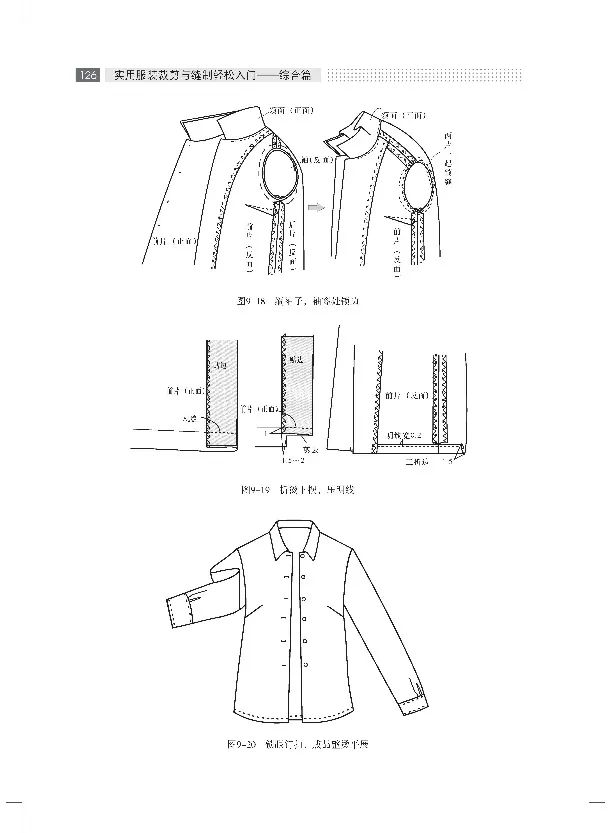 服装裁剪入门插图(12)