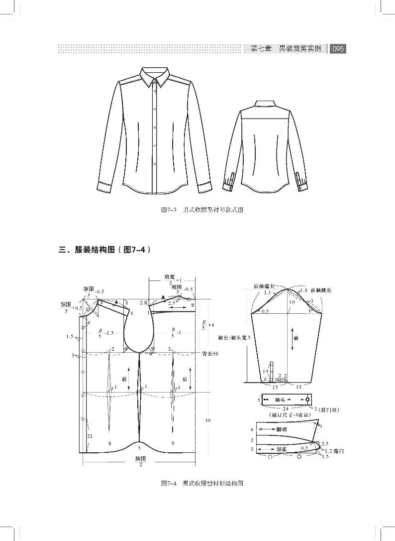 服装裁剪入门插图(13)