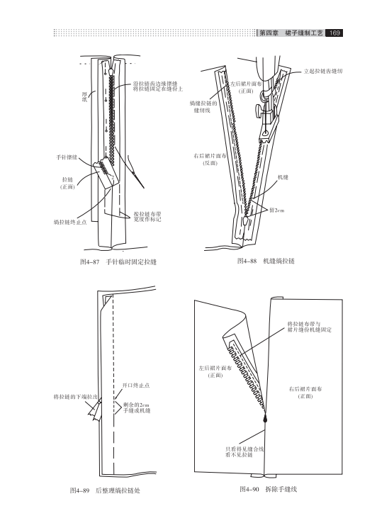 服装裁剪入门插图(17)