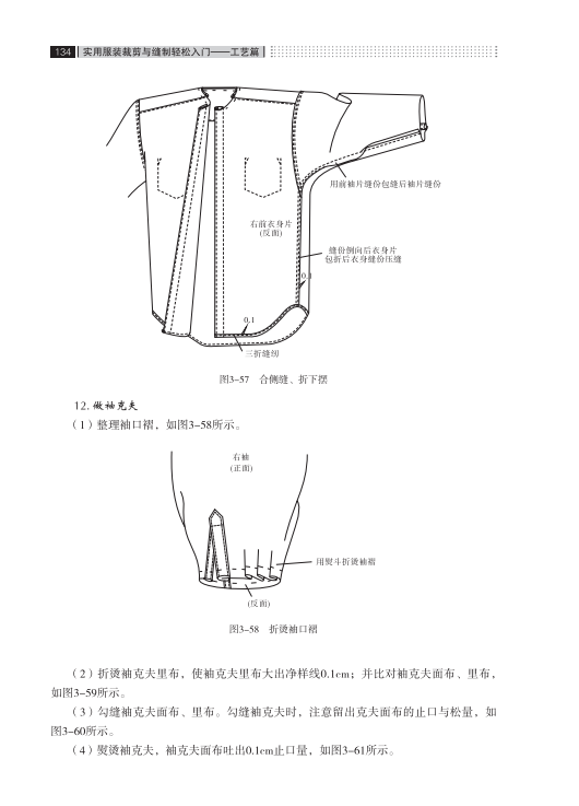 服装裁剪入门插图(18)