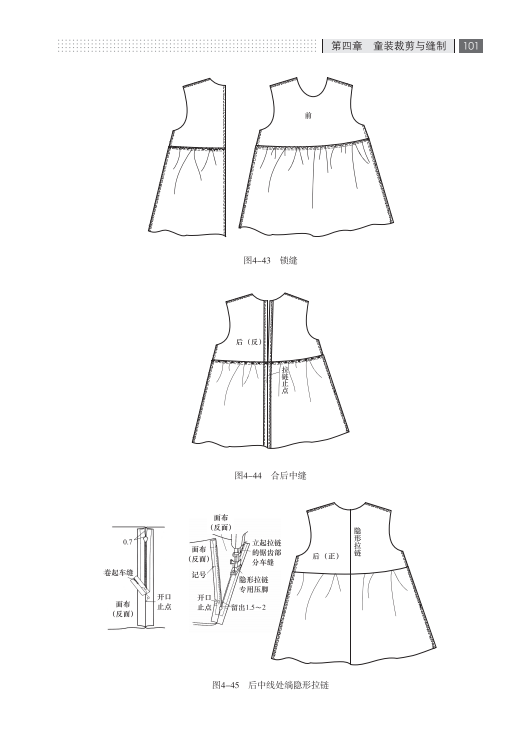 服装裁剪入门插图(21)