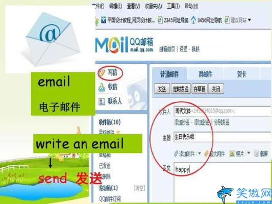 怎样发电子邮件(电子邮件的基本要素)