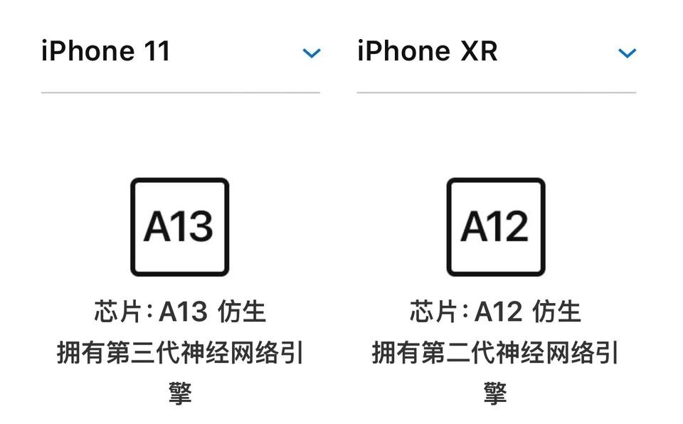 苹果XR和11哪个值得买（苹果11和xr哪个好）(图3)