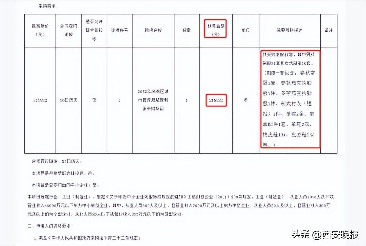 服装价格标签图片插图(2)