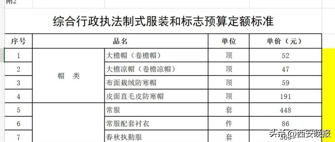 服装价格标签图片插图(7)