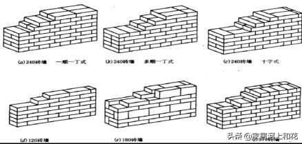 没电钻怎样才能在墙上打孔（墙壁没有电钻怎么打孔）(图2)