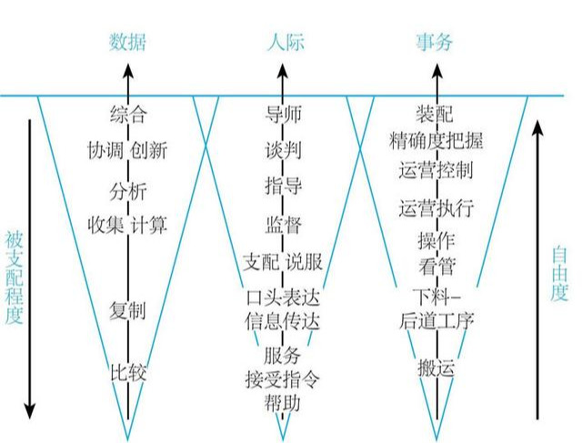 盲盒最初起源于什么形式（盲盒是谁创造发明的）(图9)