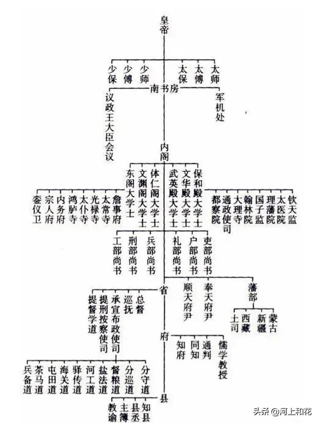 寺庙与寺院有什么不同（寺与庙到底有什么区别 ）(图10)