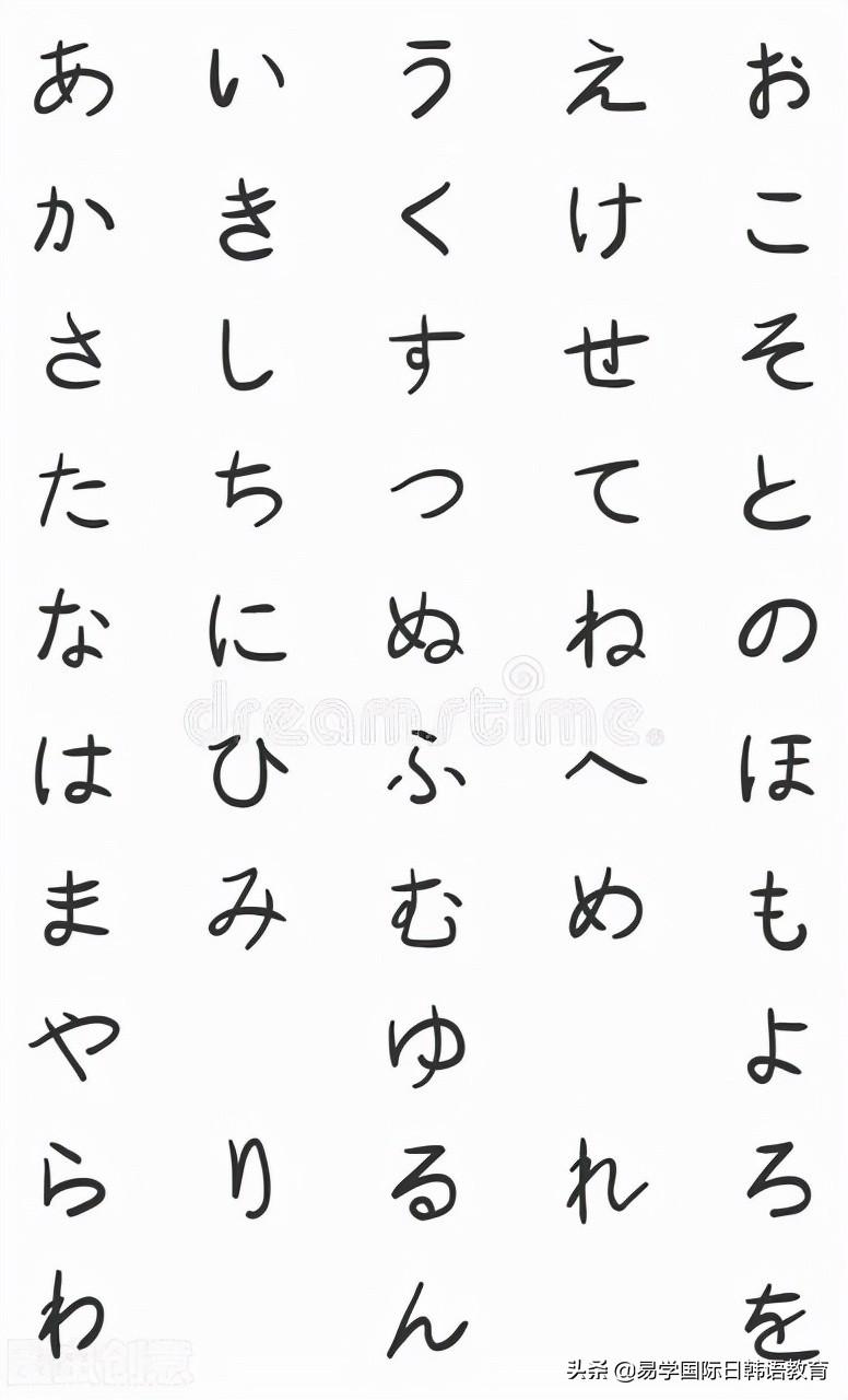 日语中的平假名和片假名是一一对应的关系（平假名和片假名的区别）