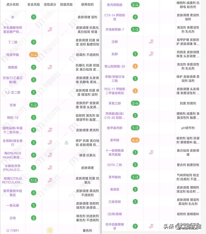 sk2小灯泡精华液白天能用吗（小灯泡精华液的正确使用方法）(图2)