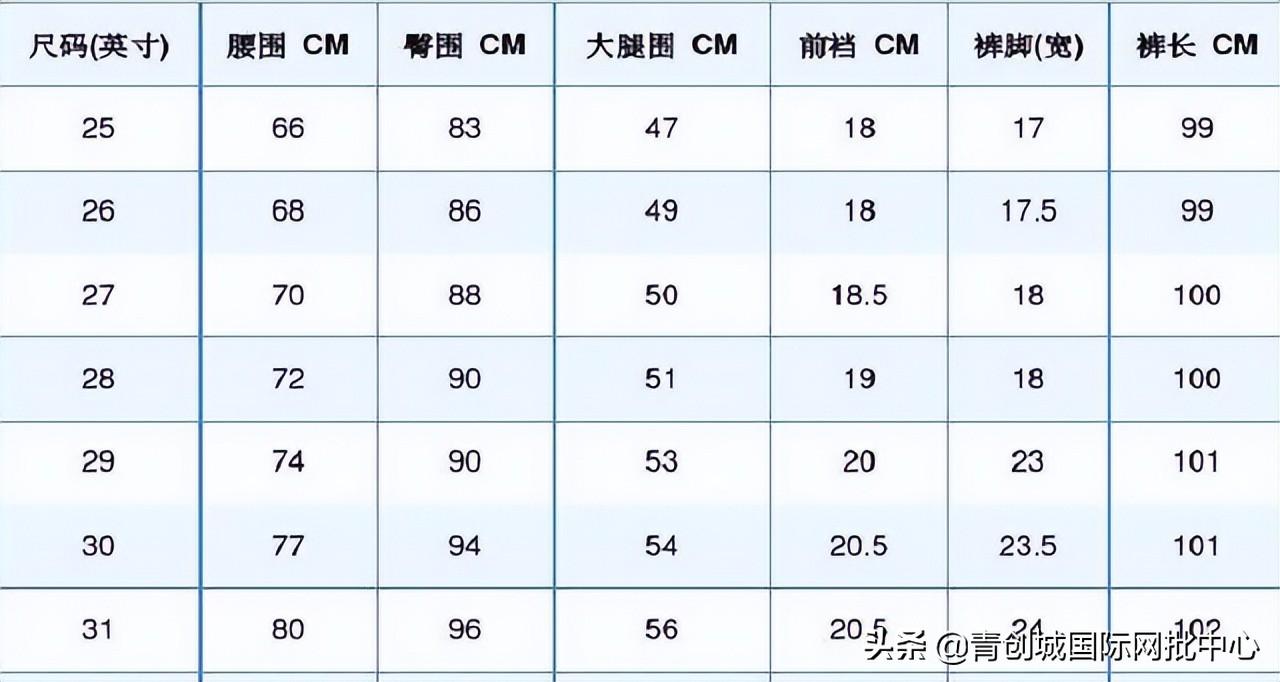 服装厚度插图(2)