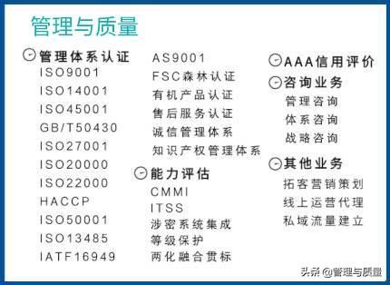 qc的七大工具图 手法（qc七大工具和用法）(图27)