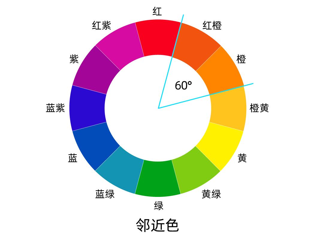 服装的审美插图(2)