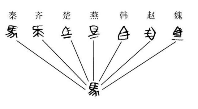 秦始皇把文字统一成了什么（秦始皇统一的文字是什么字体）(图11)