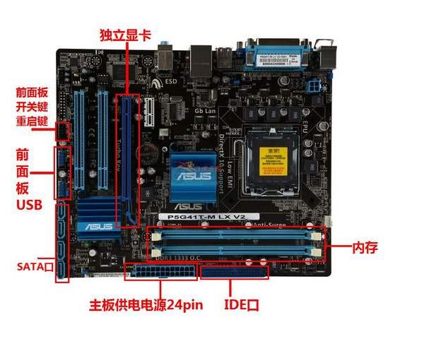 笔记本独立显卡跟台式机一样吗（笔记本独立显卡能换吗）(图4)