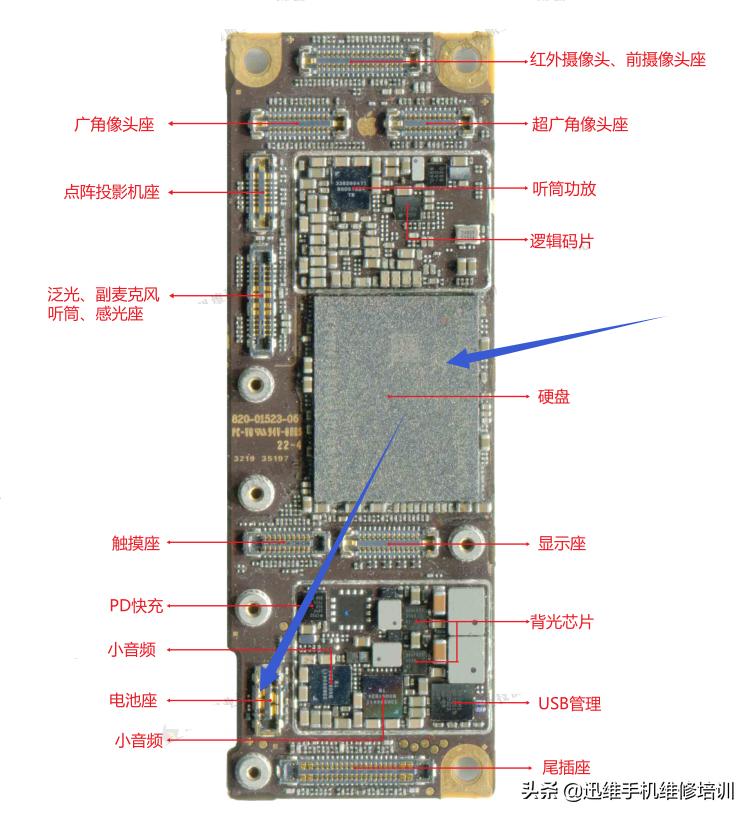 苹果手机没关机可是黑屏了怎么办（苹果手机黑屏但没关机）(图5)