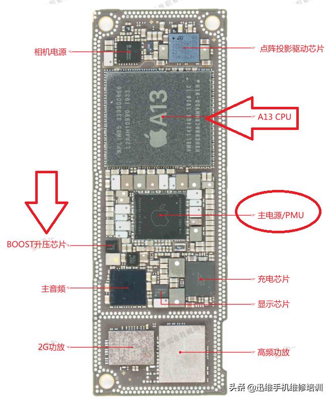 苹果手机没关机可是黑屏了怎么办（苹果手机黑屏但没关机）(图6)