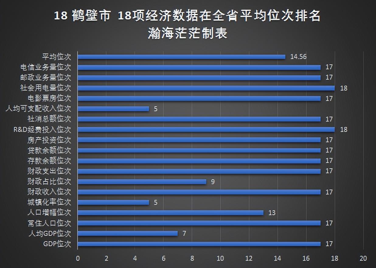 查看河南18个地级市经济排名（河南省18个地级市名单）(图21)