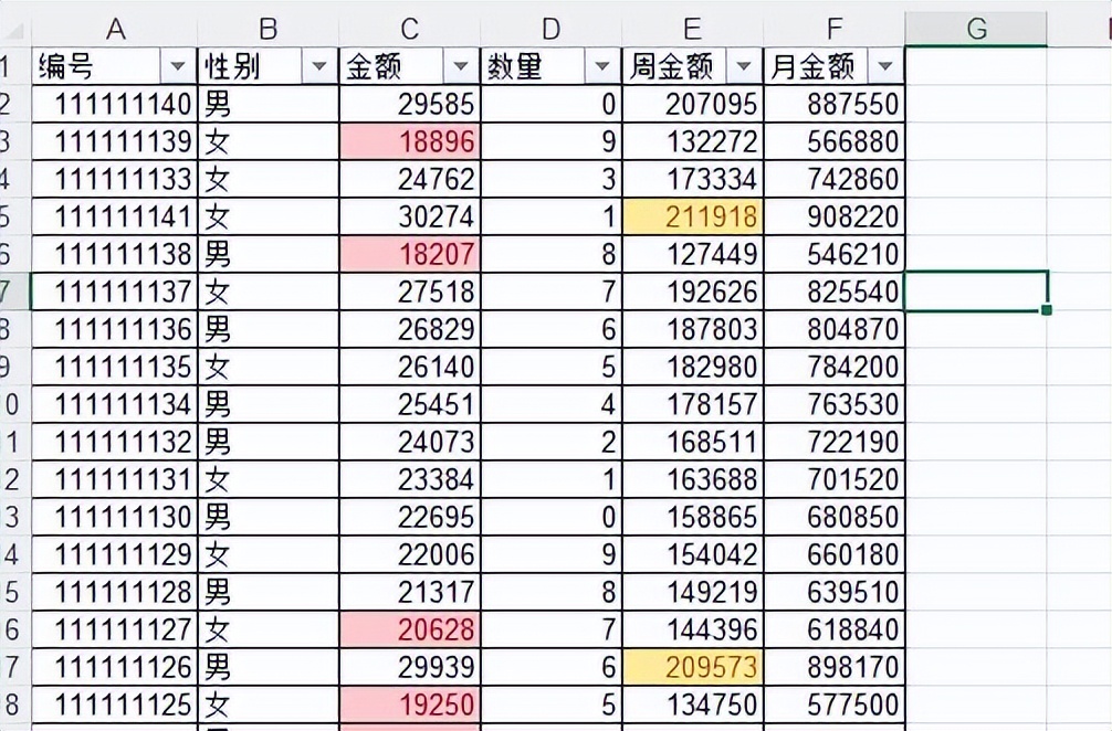 excel筛选或条件怎么设置（excel筛选条件怎么设置）(图7)