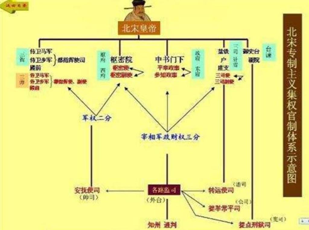 80万禁军教头相当于现在什么官职（八十万禁军教头相当于现在什么官职）(图4)