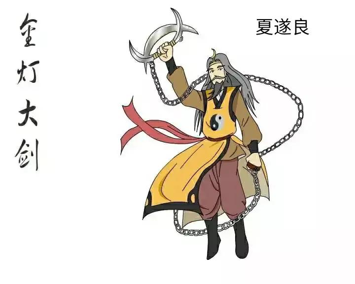 白眉大侠武功排名前15（小说白眉大侠武功排名）(图5)