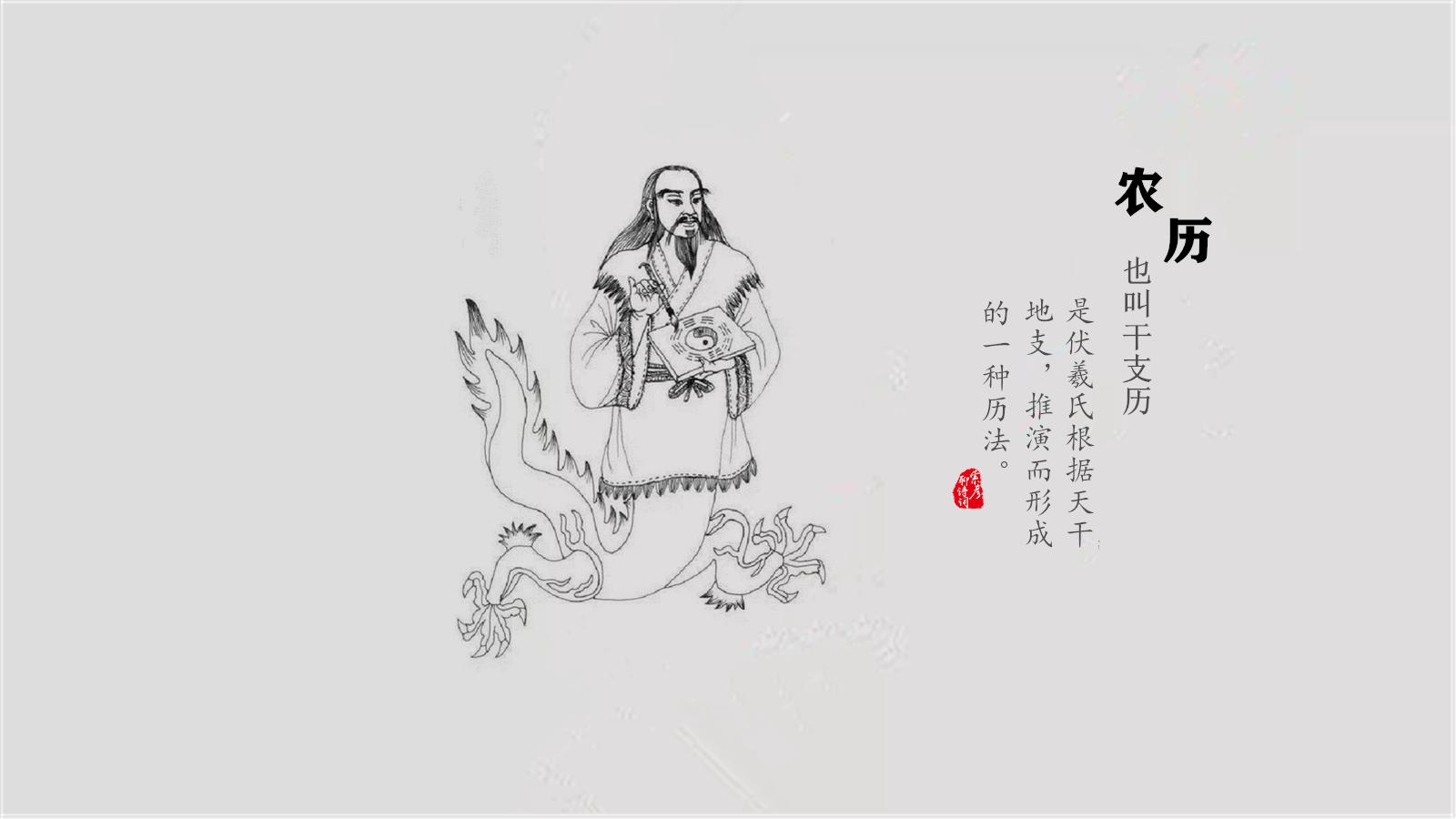 为什么有农历和阳历呢（阳历和农历有什么区别）