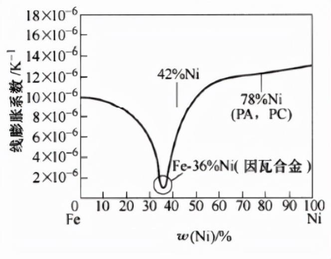 怎样鉴定一块石头是否是陨石（最直接鉴定陨石的方法）(图6)