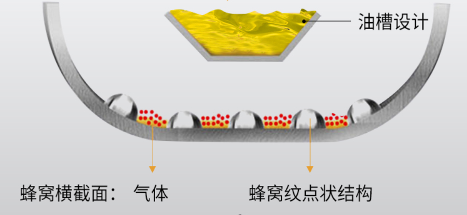 请问平底煎锅什么材质好（平底锅买什么材质的最好用）(图8)