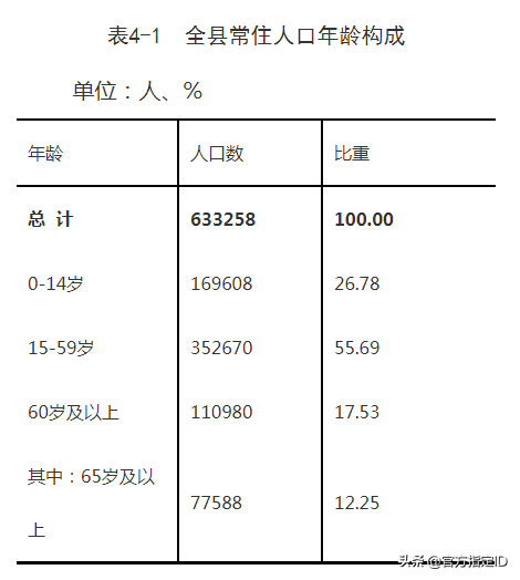 湛江市徐闻县人口多少（徐闻是哪个省哪个市的）(图2)