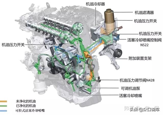 涡轮增压保养和自然吸气保养有什么区别（涡轮增压和自然吸气哪个好）(图6)