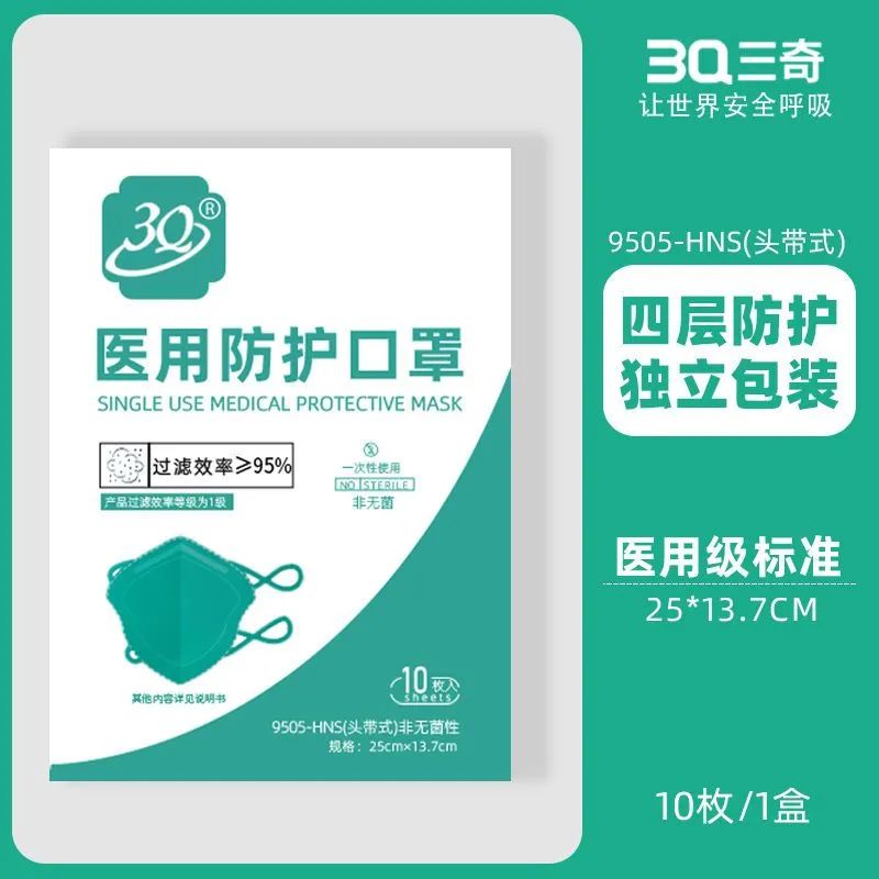 什么牌子的医用n95口罩好（哪个品牌的n95口罩是正宗的）(图3)