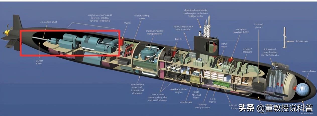 中国新型核潜艇无轴泵推（核潜艇的动力来源于哪里）(图8)