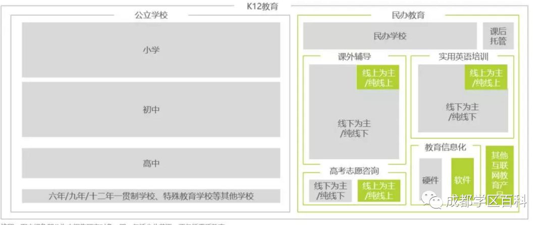 k12的优势（k12是什么意思啊）(图3)