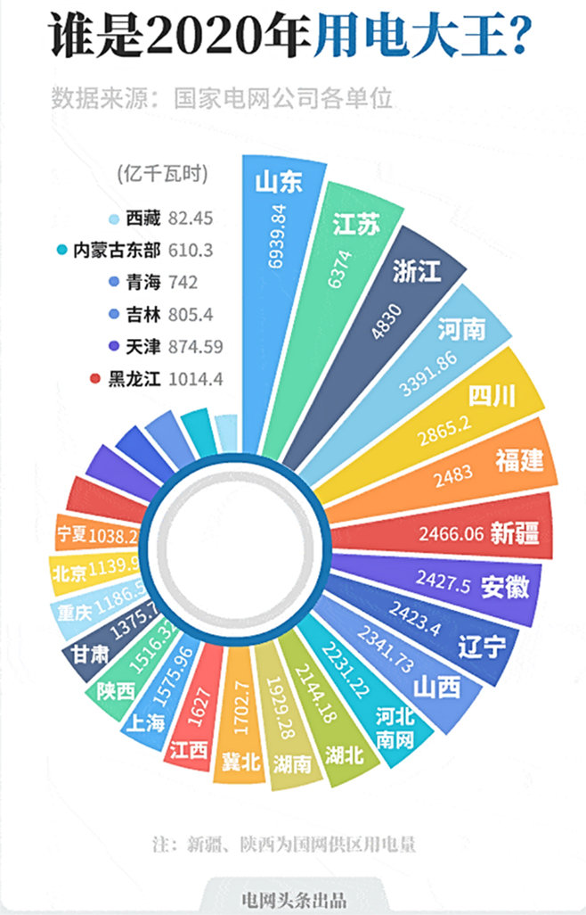 三峡大坝的建成时间是（三峡大坝什么时候建成的）(图5)