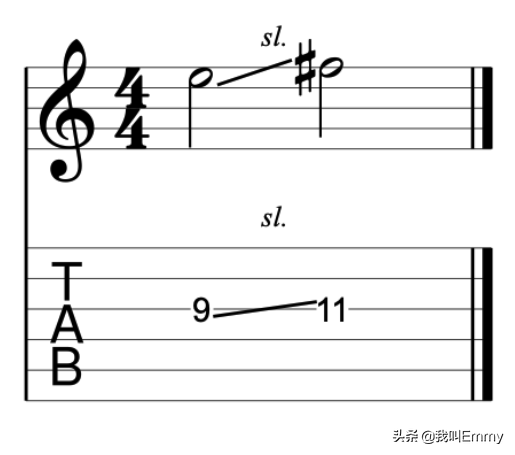 零基础如何看懂吉他谱（新手入门怎么看懂吉他谱）(图6)